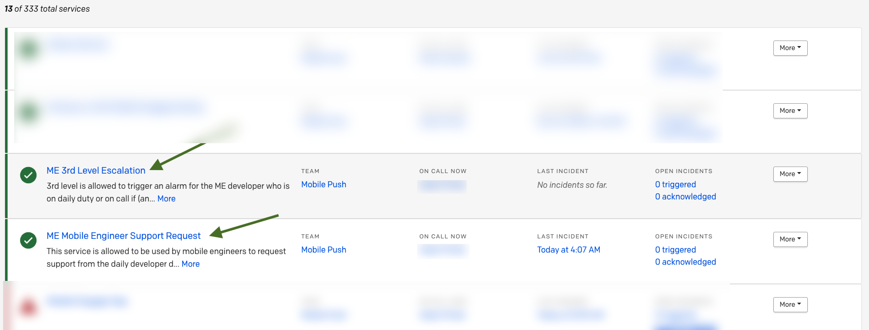Pagerduty Escalation